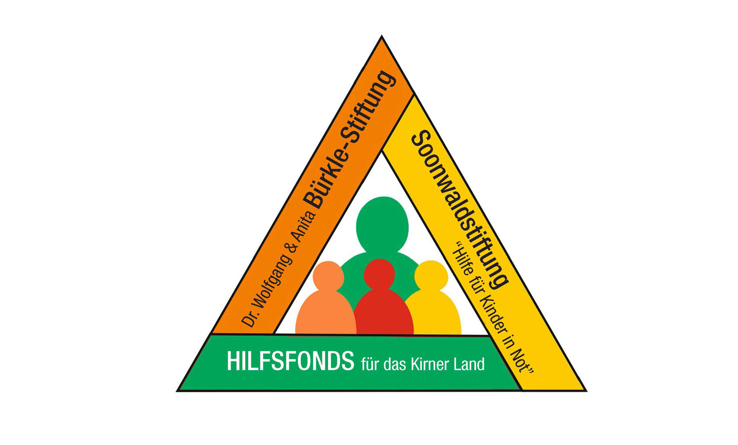 Logo Soonwaldstiftung Logo Soonwaldstiftung